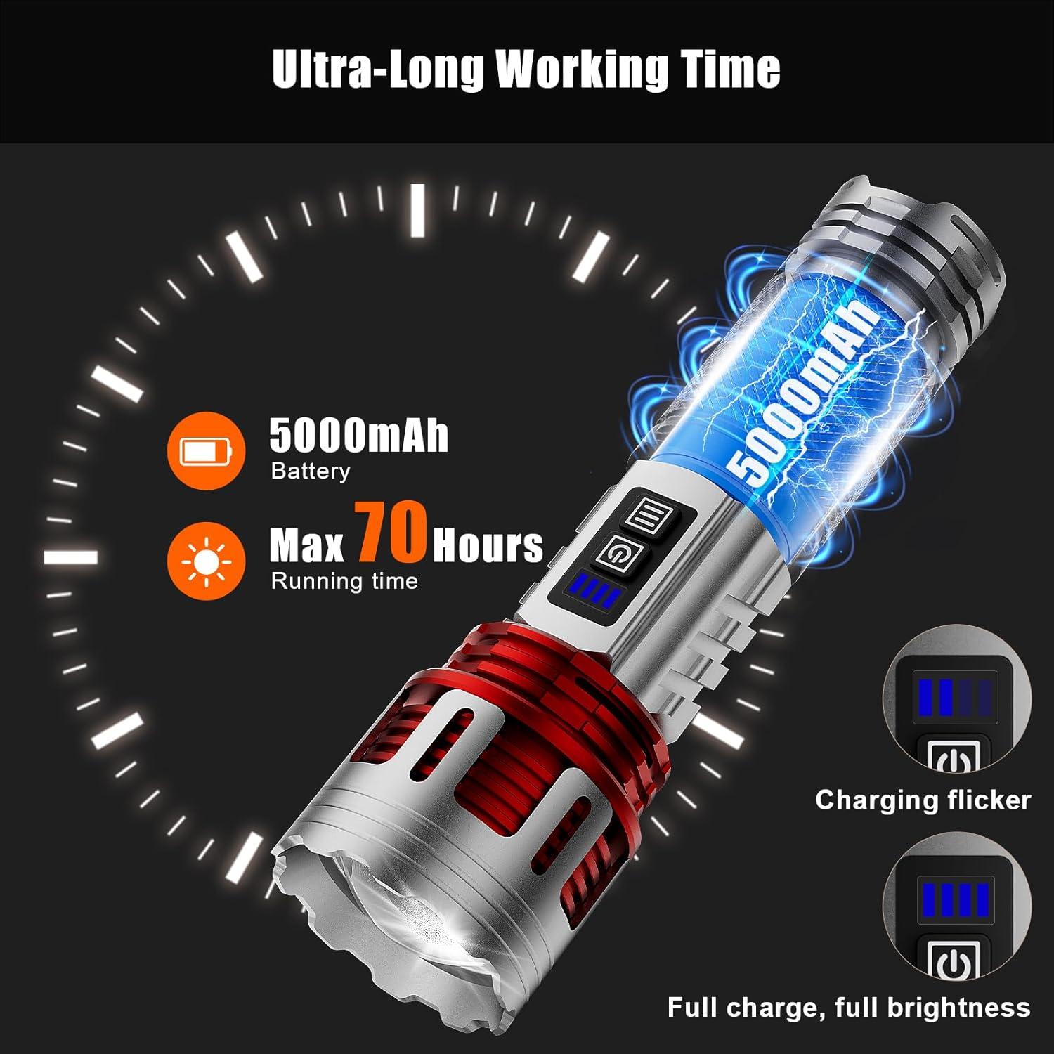 Linterna LED Recargable SKYFIRE 8000lm Enfocable Plata