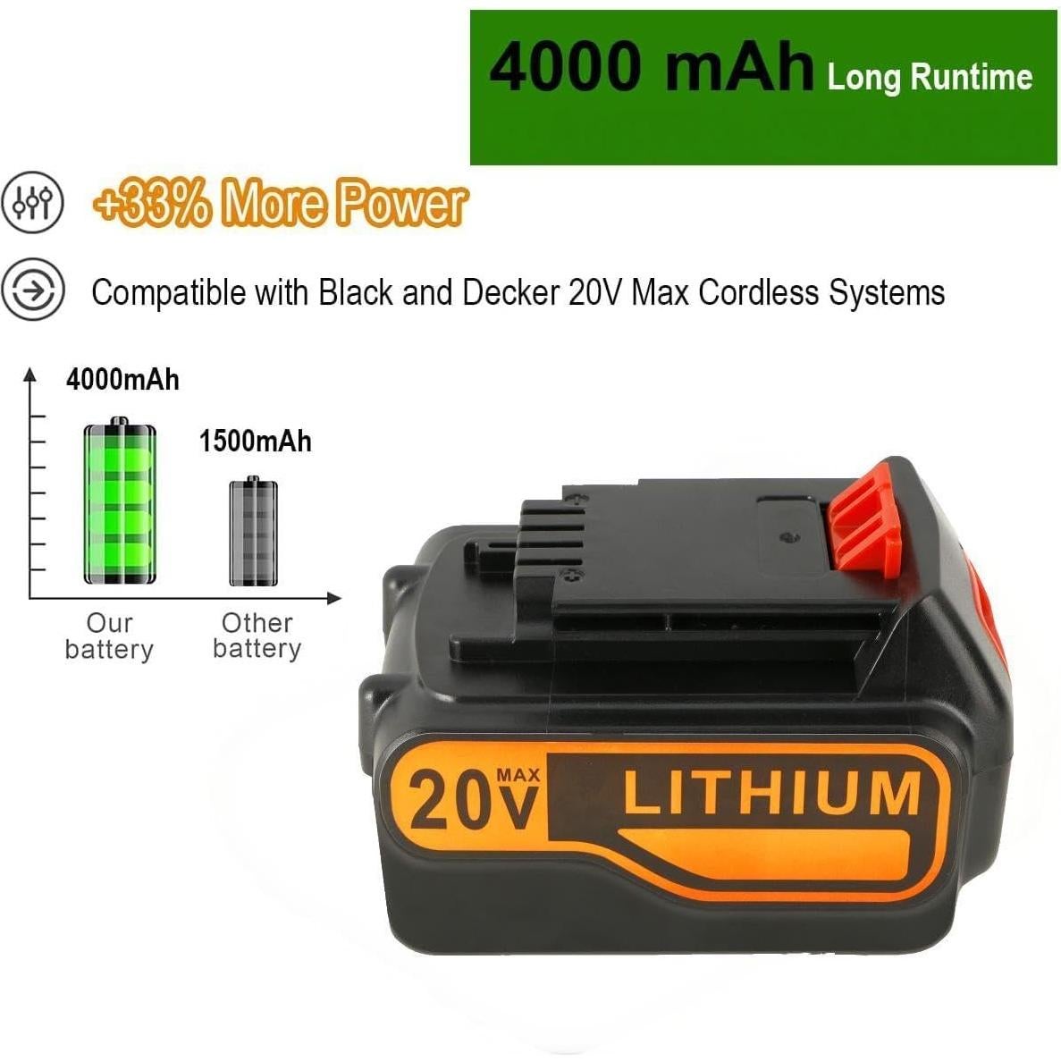 Batería de Reemplazo 4.0Ah 20V QNGLN para Black and Decker