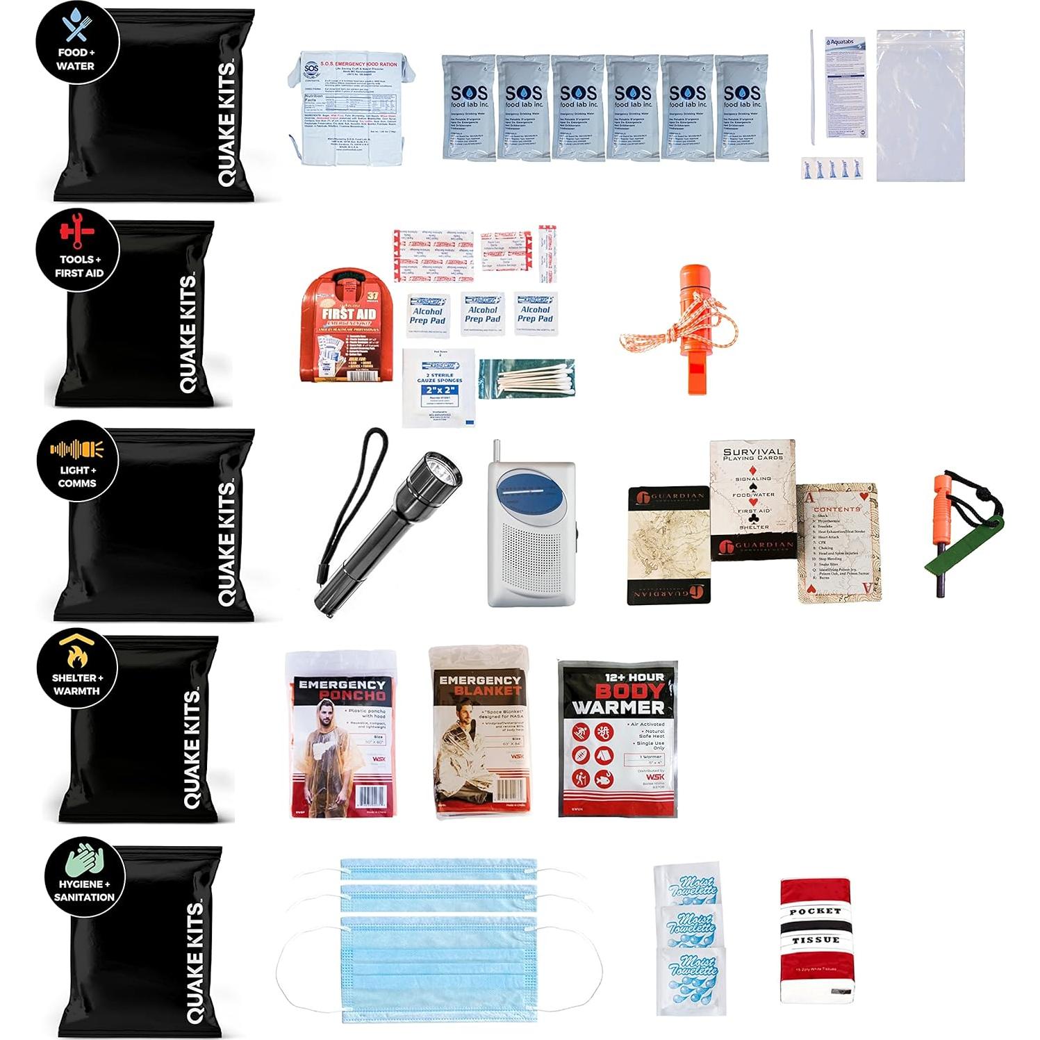 Kit de Supervivencia Quake Kits para 1 Persona - 72 Horas