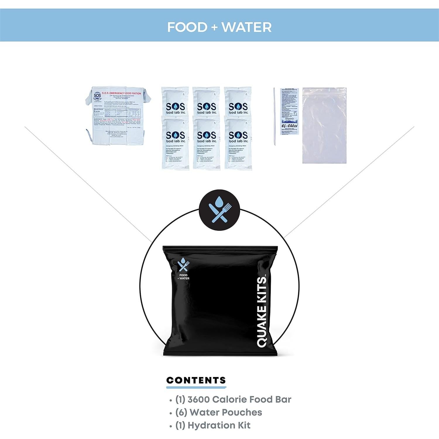 Kit de Supervivencia Quake Kits para 1 Persona - 72 Horas