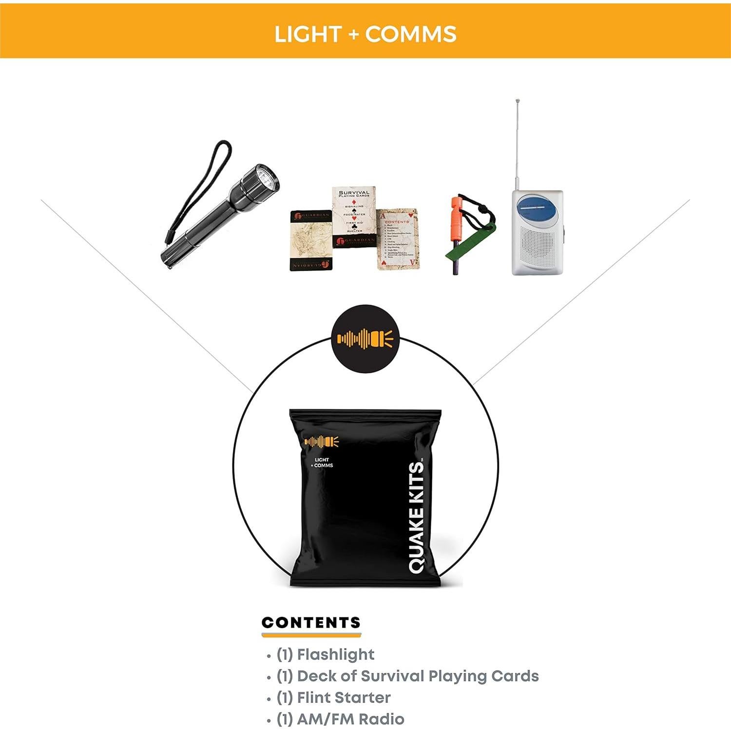 Kit de Supervivencia Quake Kits para 1 Persona - 72 Horas