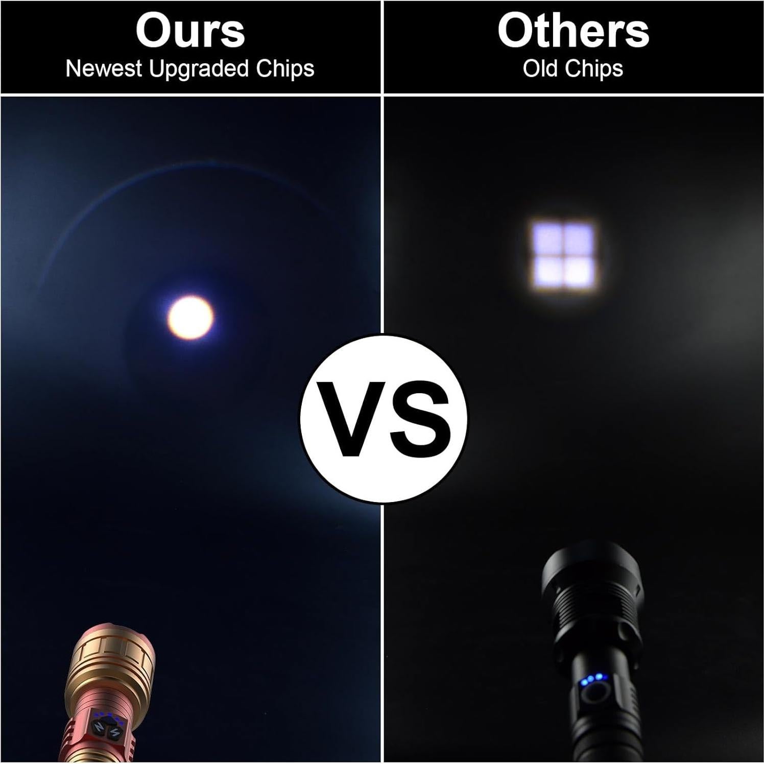 Linterna Recargable 5000 Lúmenes LED con Zoom y Imán