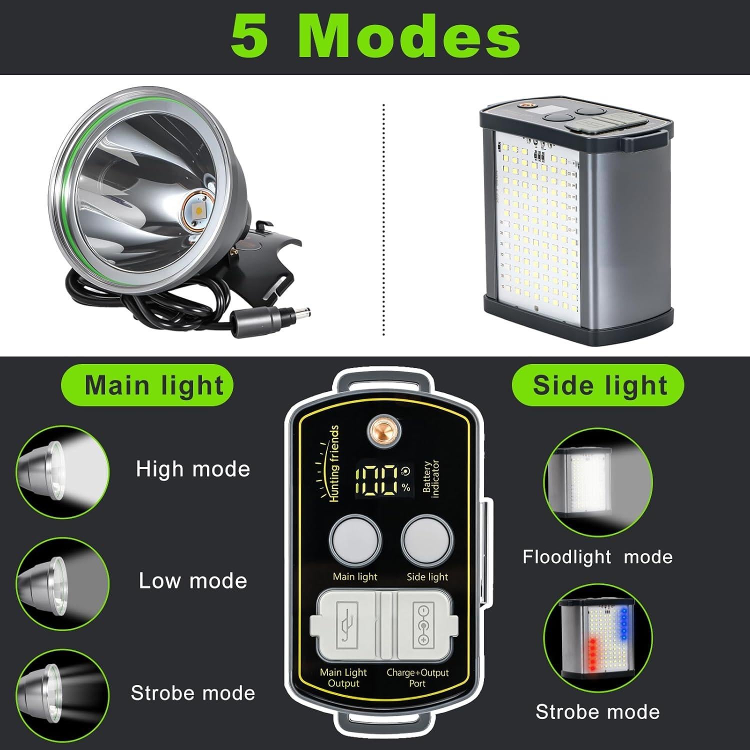 Linterna Frontal LED 40W Hunting Friends 20000mAh Impermeable