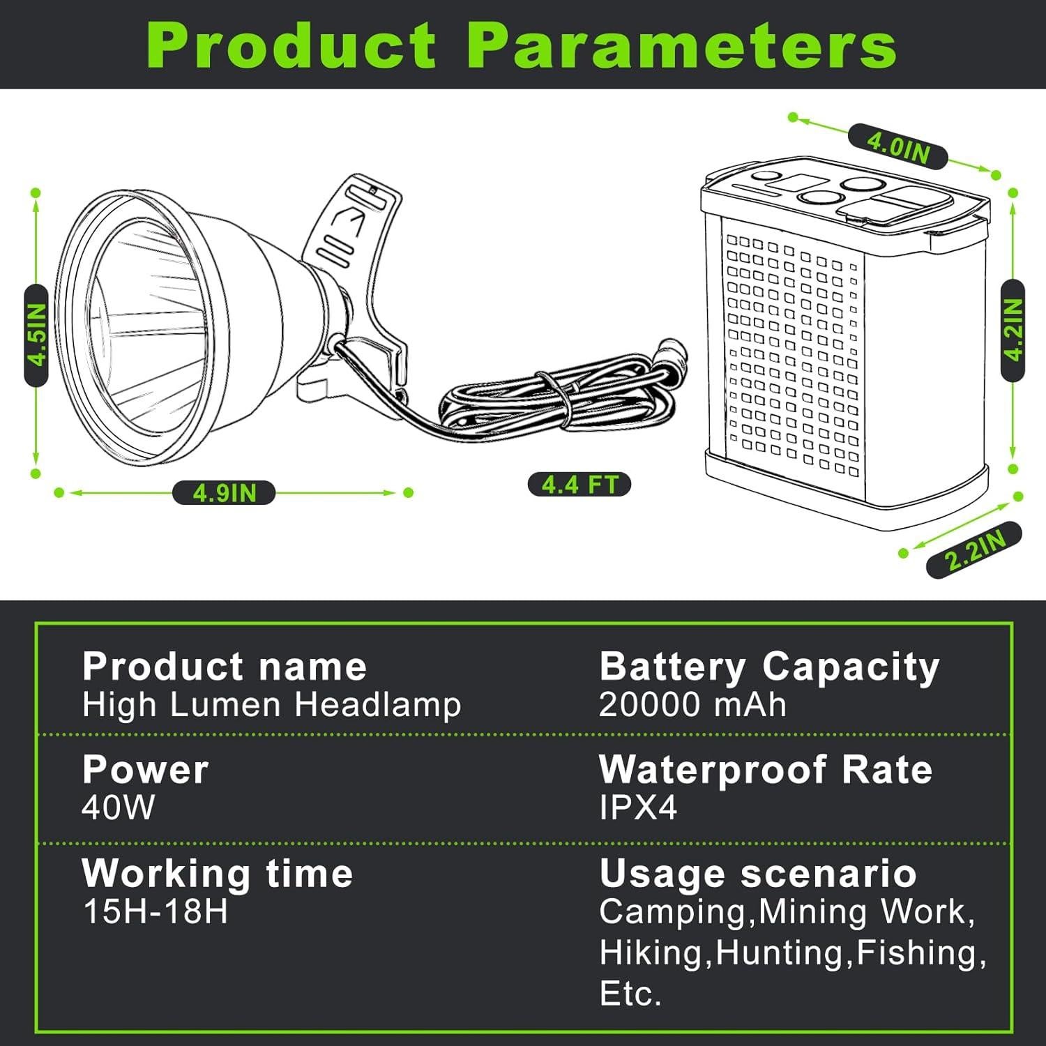 Linterna Frontal LED 40W Hunting Friends 20000mAh Impermeable