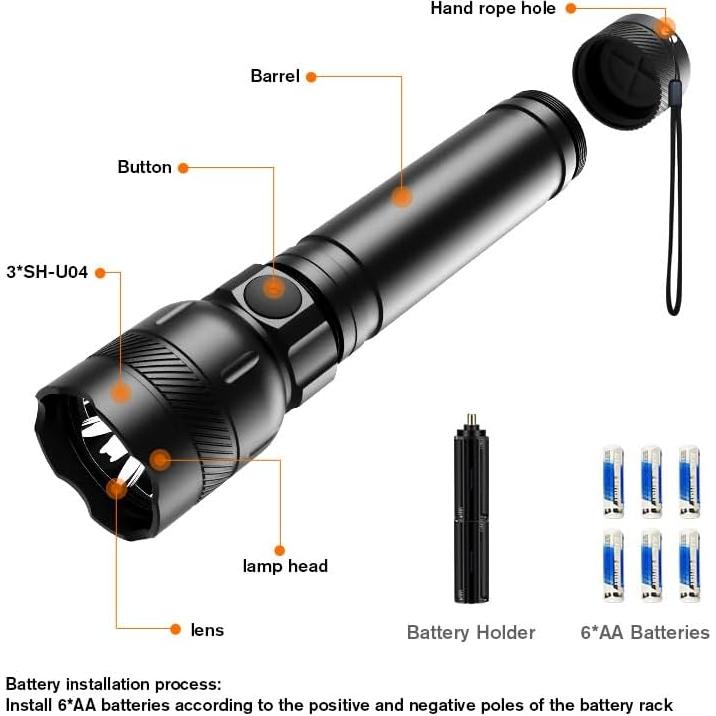 Linterna LED SuperFire S3-a 1300 Lúmenes Resistente al Agua