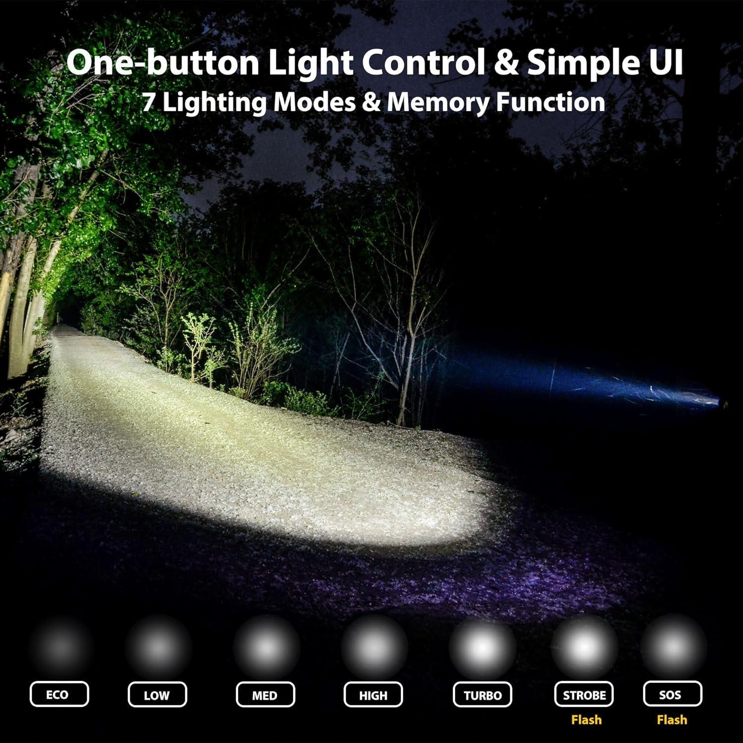 Linterna Magnética CYANSKY S7R 1400 Lúmenes IP68 Recargable