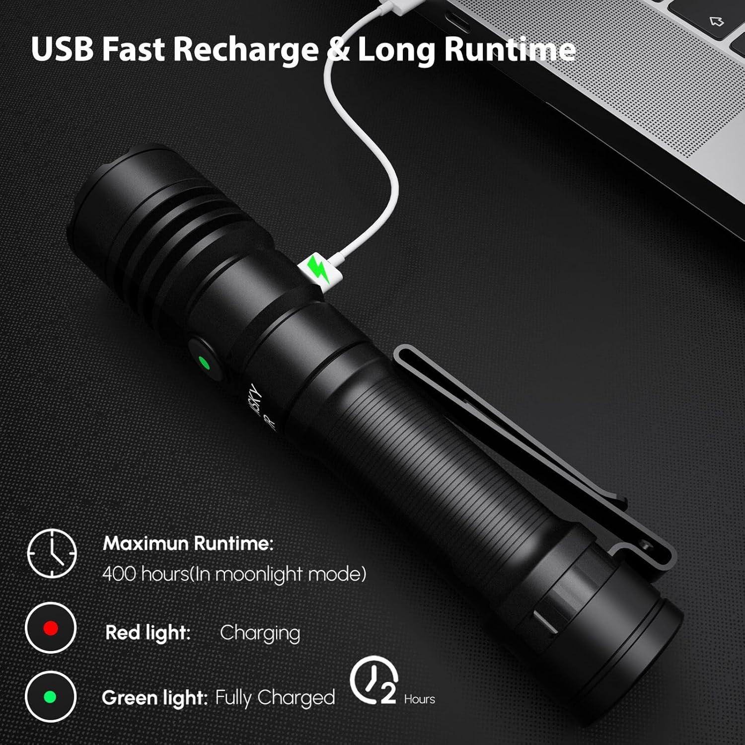 Linterna Magnética CYANSKY S7R 1400 Lúmenes IP68 Recargable