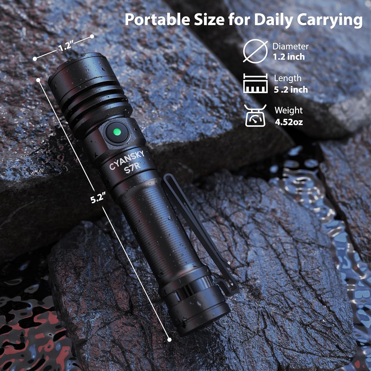 Linterna Magnética CYANSKY S7R 1400 Lúmenes IP68 Recargable