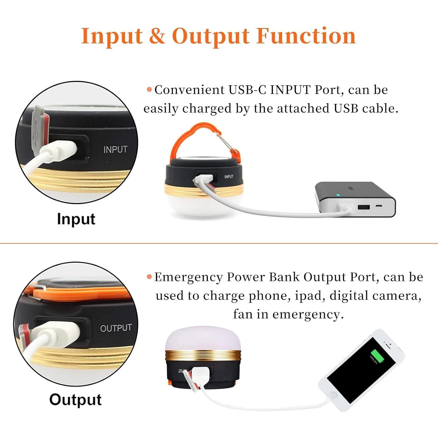 Linterna de Camping LED RKDTX CP002 300LM Recargable IP65