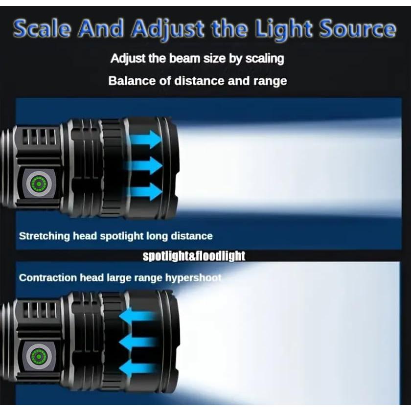 Linterna LED Recargable WISSBLUE XHP 3000 Lúmenes USB