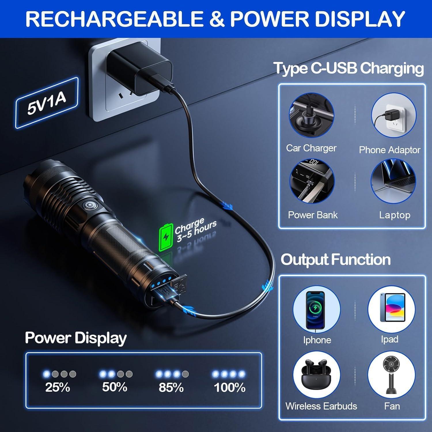 Linterna LED Recargable WISSBLUE XHP 3000 Lúmenes USB