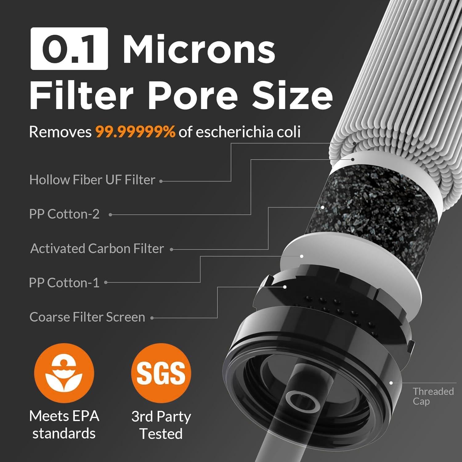 Sistema de Filtración de Agua Membrane Solutions 5 Etapas Portátil