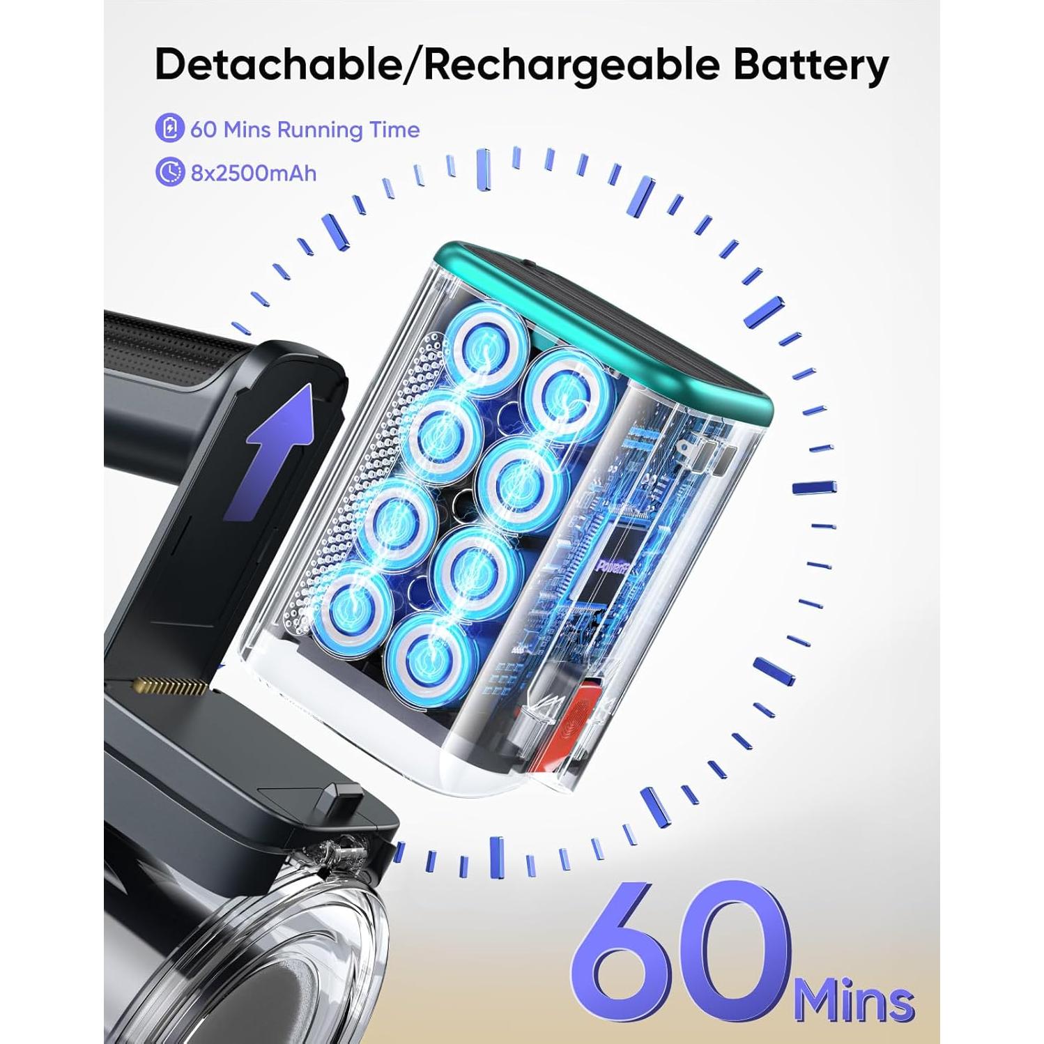 Aspiradora Inalámbrica Powerffy Hero 10, 600W, 60 Min, HEPA