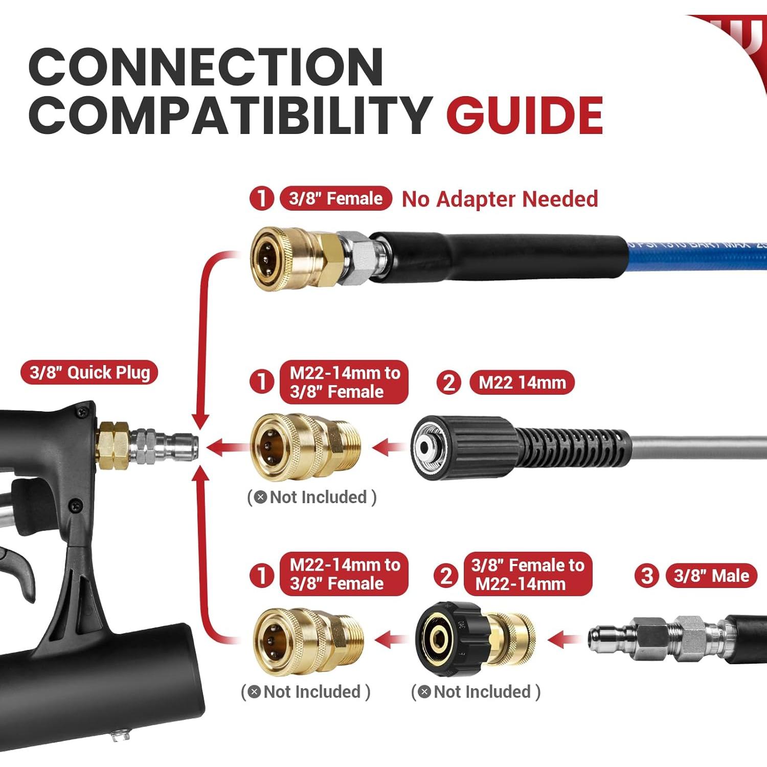 Limpiador de Superficies WOJET 20" Acero Inoxidable 4500 PSI