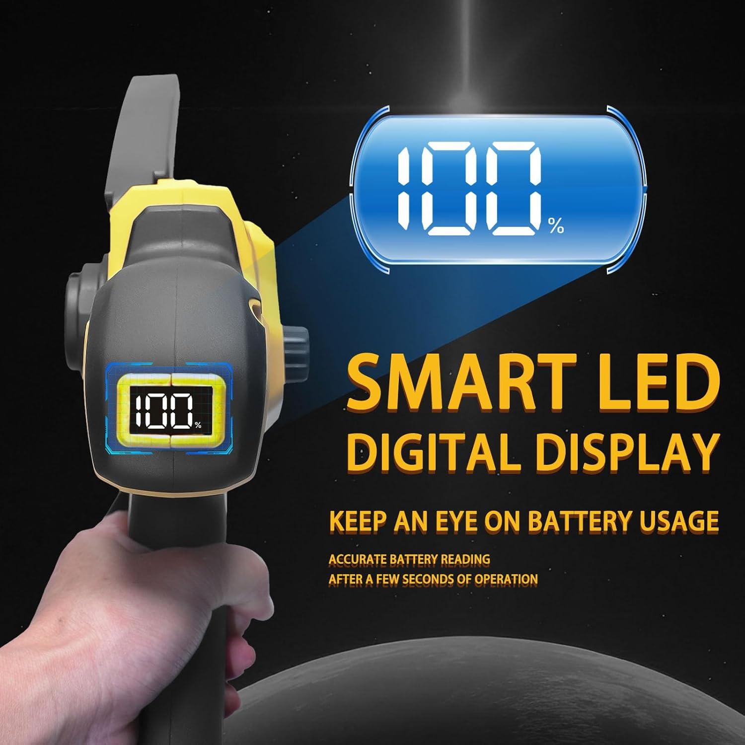 Mini Motosierra Inalámbrica HCDHCD 20V 1000W 8" y 6"