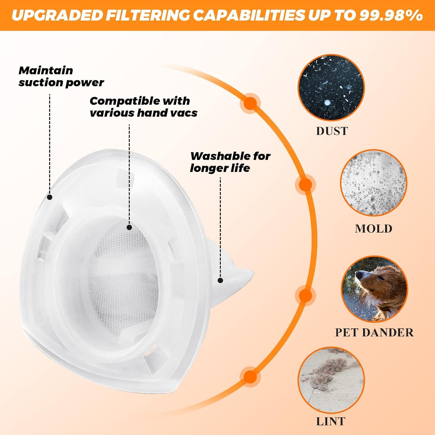 Filtro de Reemplazo VF110 9Pack Blutoget para Black&Decker