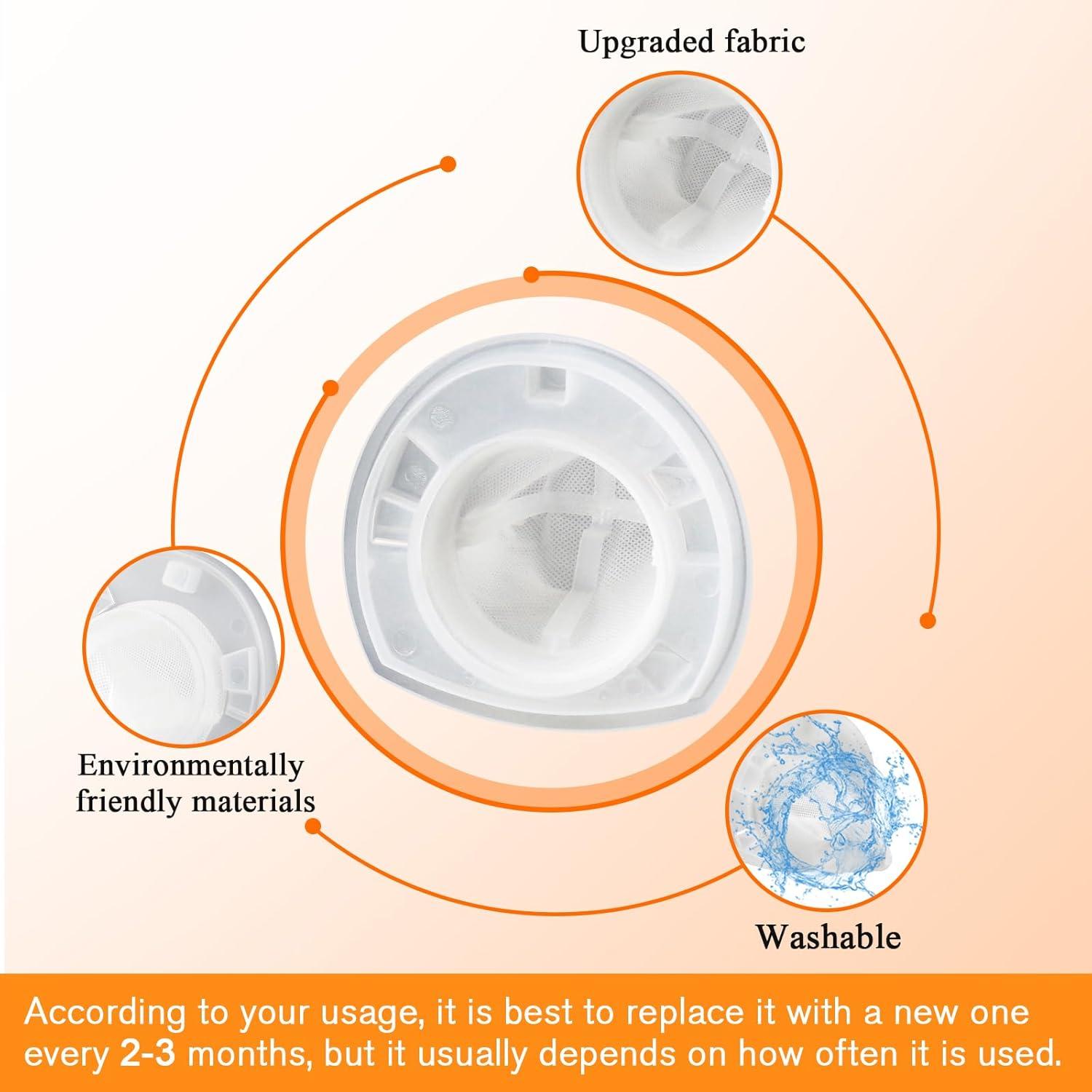 Filtro de Reemplazo VF110 9Pack Blutoget para Black&Decker