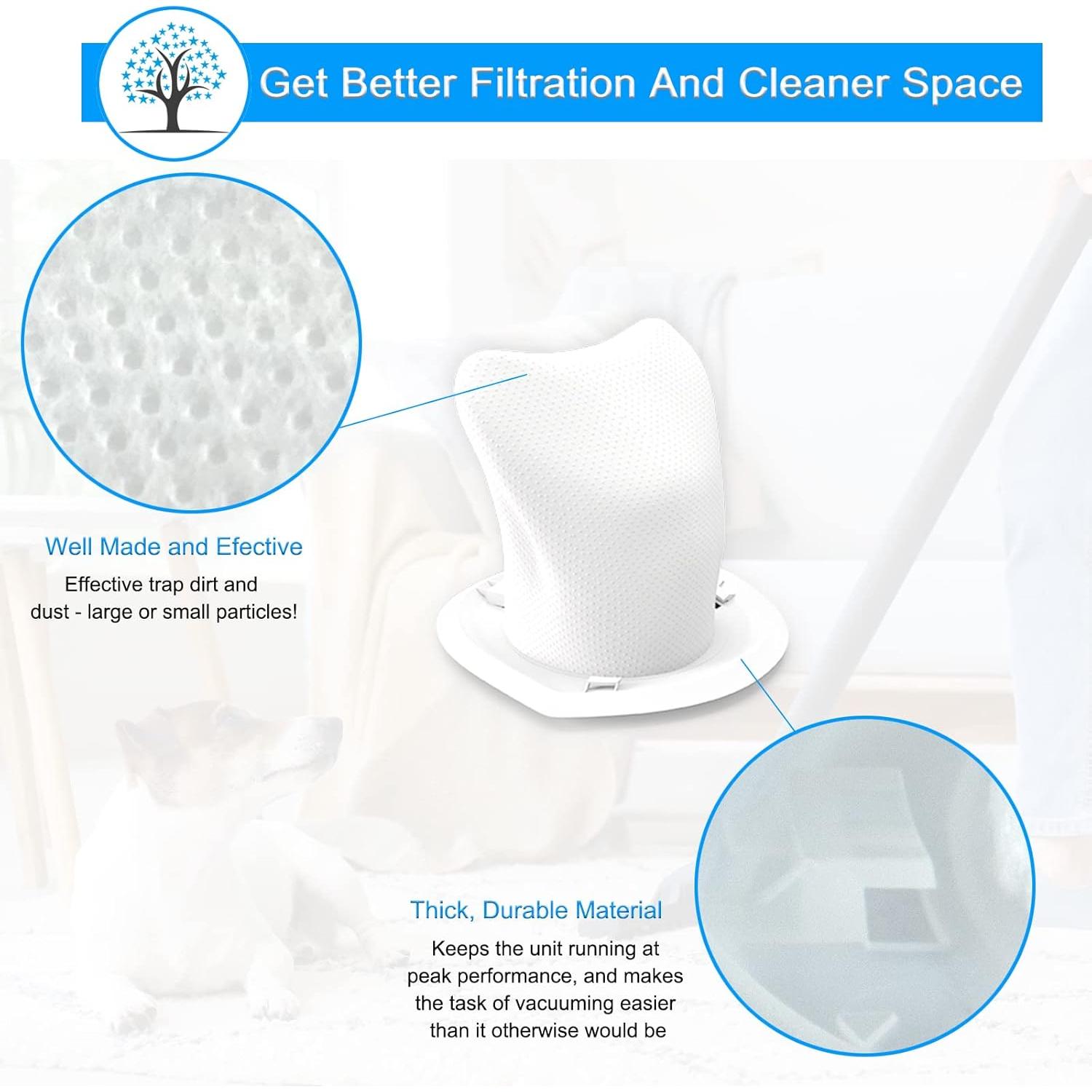 Filtros de Reemplazo EVF100 Rstartree para Aspiradora Black y Decker