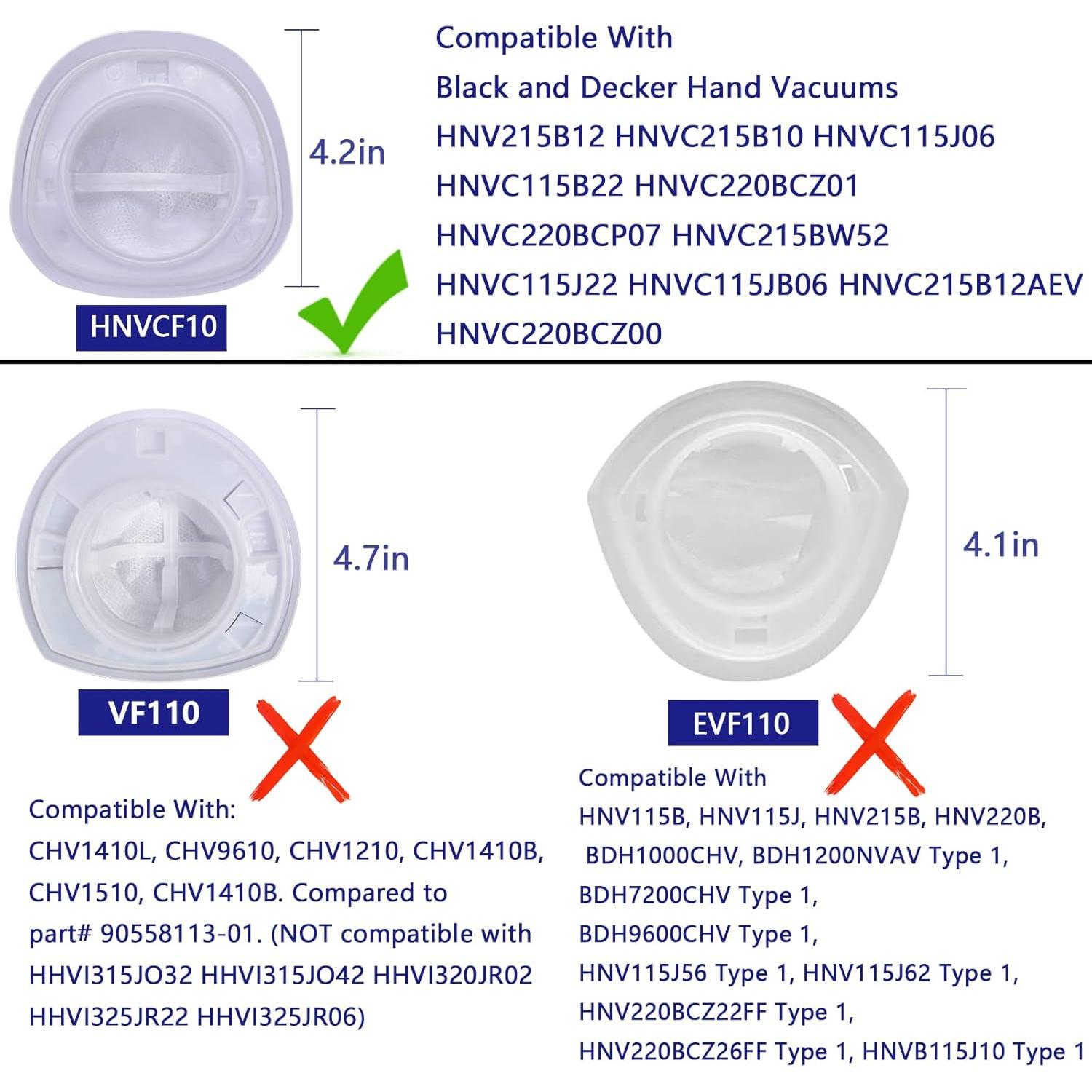 Filtro de Reemplazo HNVCF10 Dcmary para Aspiradoras Black and Decker