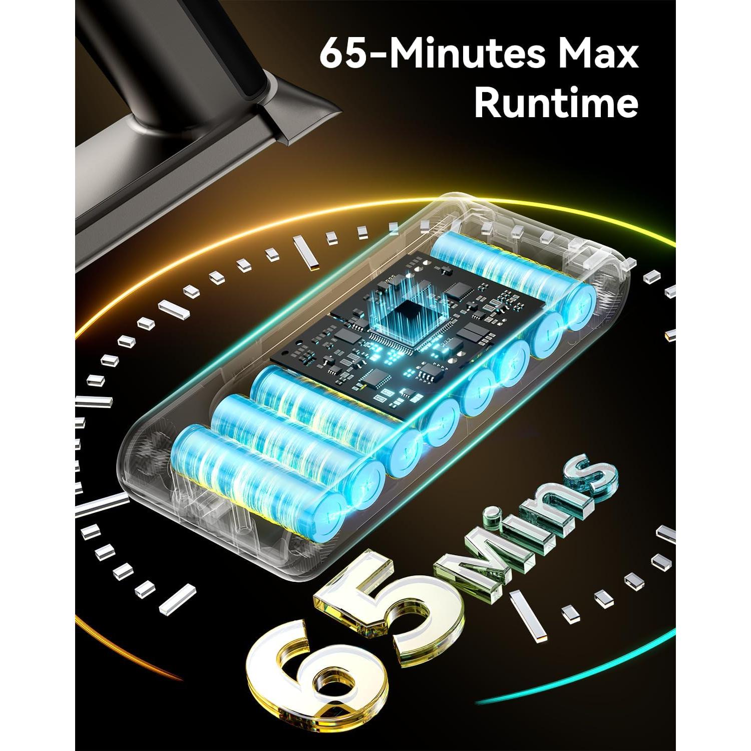 Aspiradora Inalámbrica UOTKD P11 600W 2L 65Min Potente