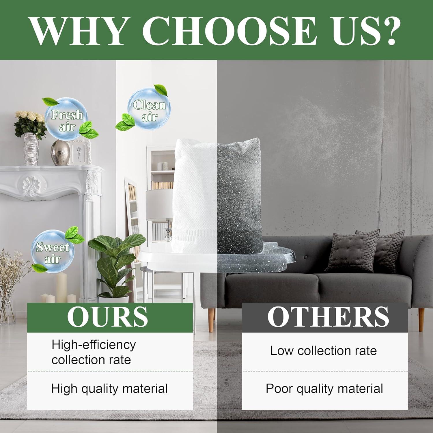 Paquete de 6 Filtros de Reemplazo LUXRILIX VF110 para Aspiradora Black and Decker