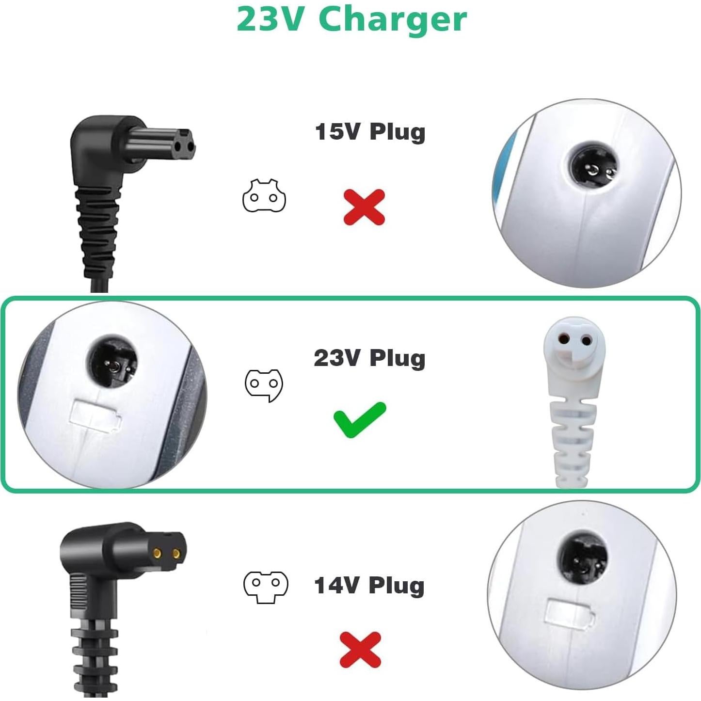 Cargador 23V PDEEY para Aspiradora Black+Decker BHFEA420J