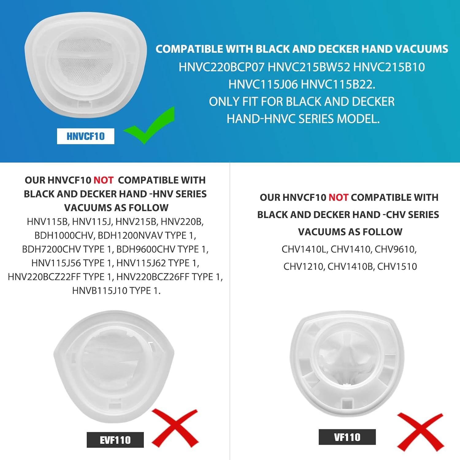 Filtro HNVCF10 LANROON para Aspiradoras Black and Decker - 6 Pzs