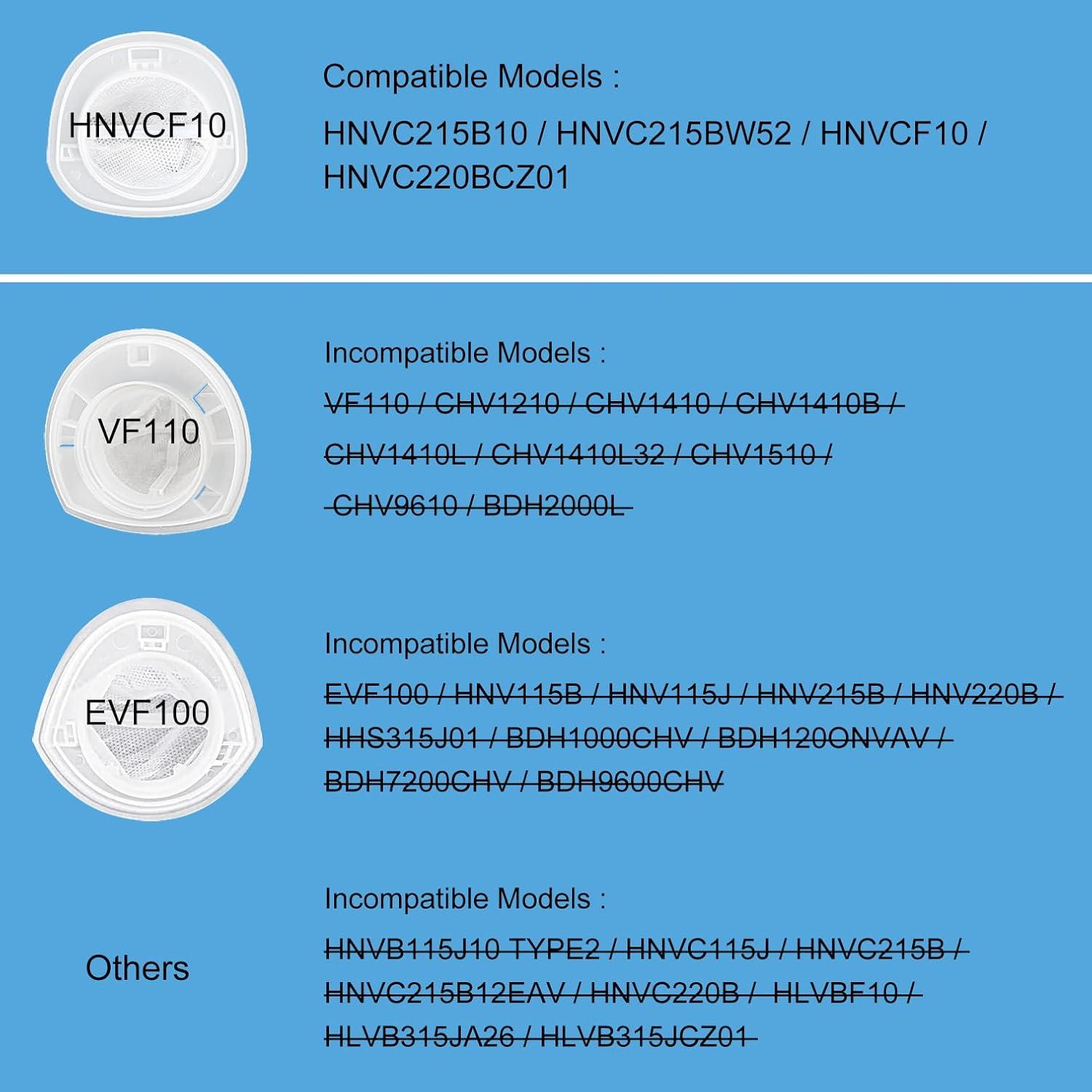 Paquete de 6 Filtros de Reemplazo WRTI para Aspiradoras Black and Decker