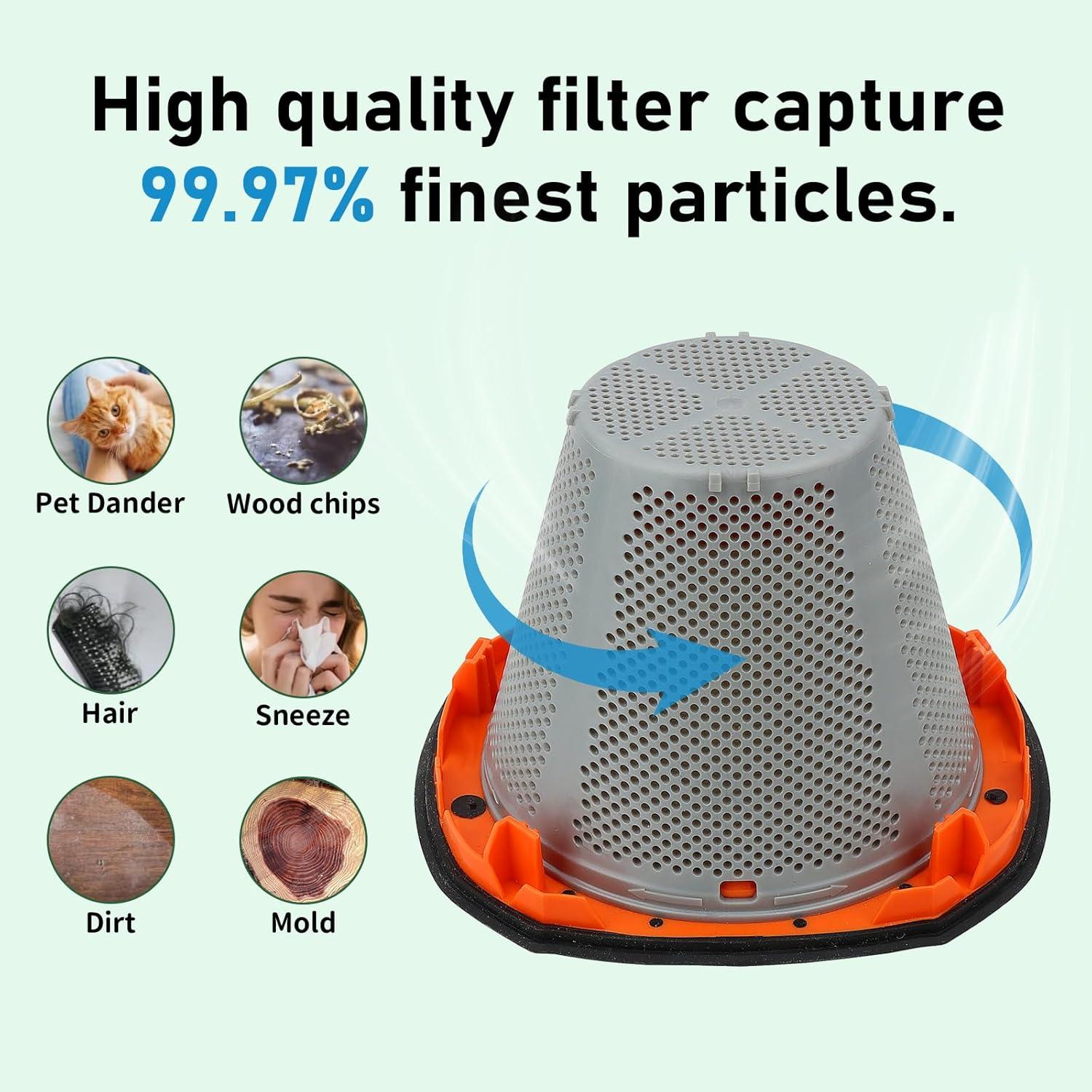 Paquete de 2 Filtros HEPA N900287 para Aspiradoras Black and Decker