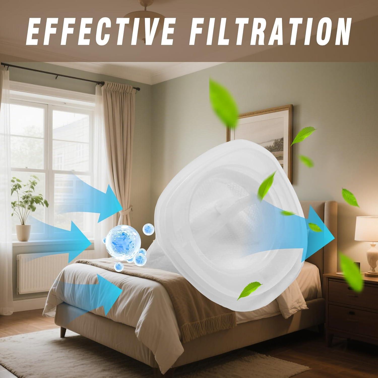 Filtro de Aspiradora de Mano EATAKWARD HNVCF10 - 4 Pcs