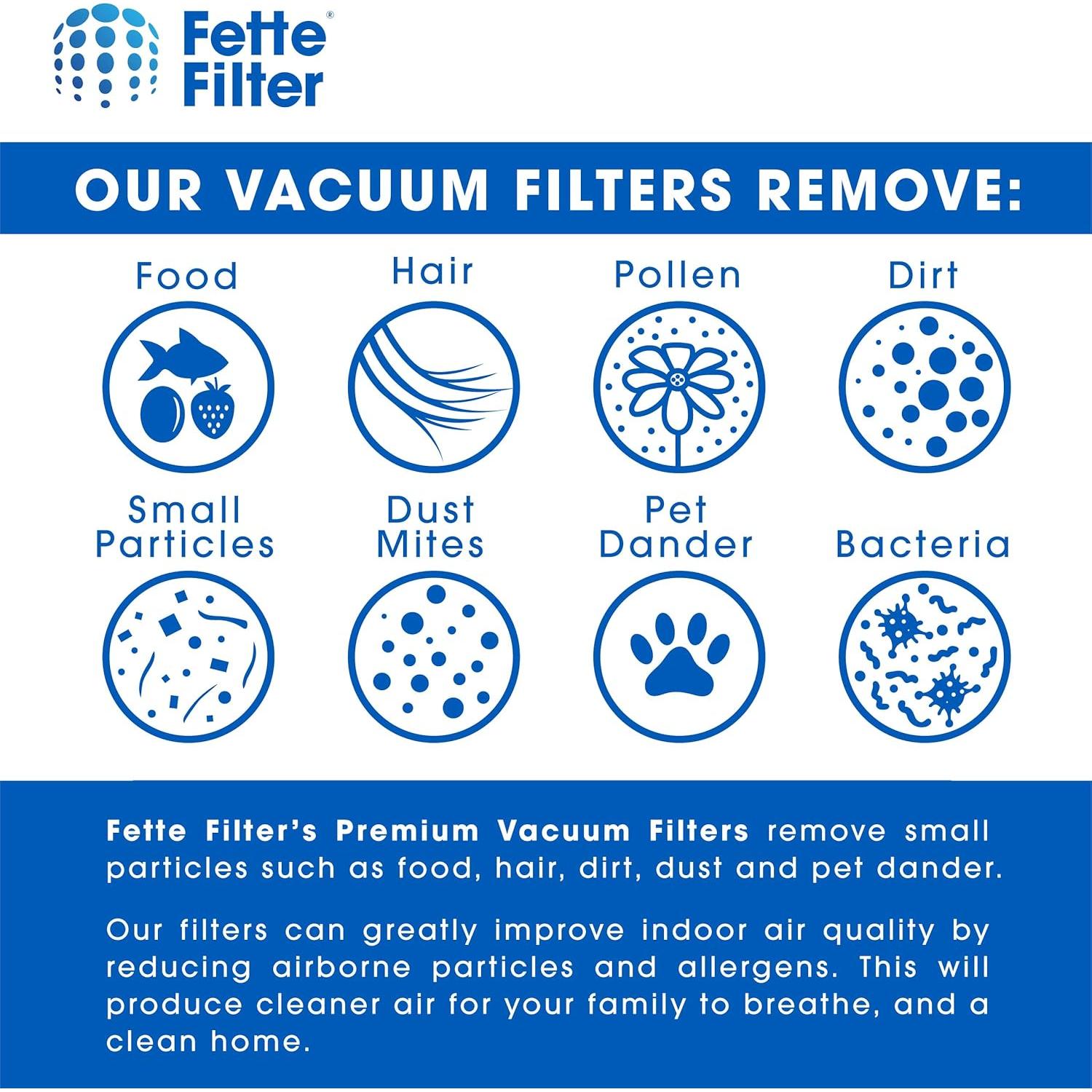 Filtros de Reemplazo Fette Filter para Aspiradora Black and Decker HNVCF10 - Paquete de 3