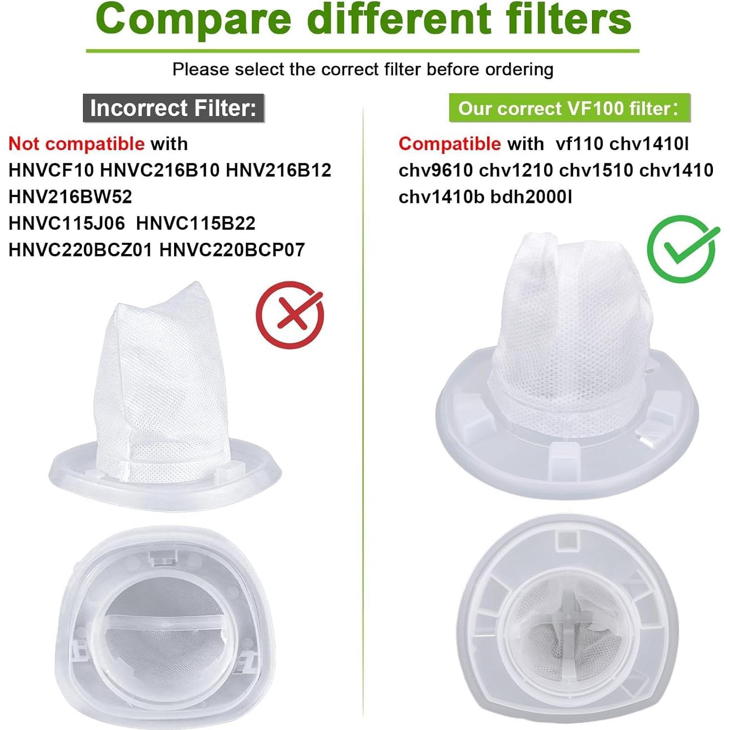 Filtro de Reemplazo VF110 Rebirthcare para Aspiradora Black & Decker