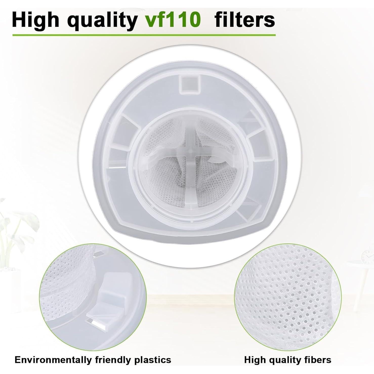 Filtro de Reemplazo VF110 Rebirthcare para Aspiradora Black & Decker