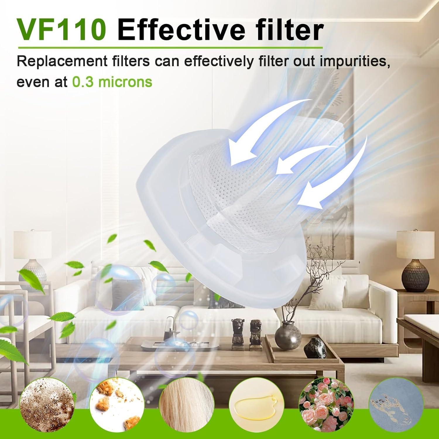 Filtro de Reemplazo VF110 Rebirthcare para Aspiradora Black & Decker