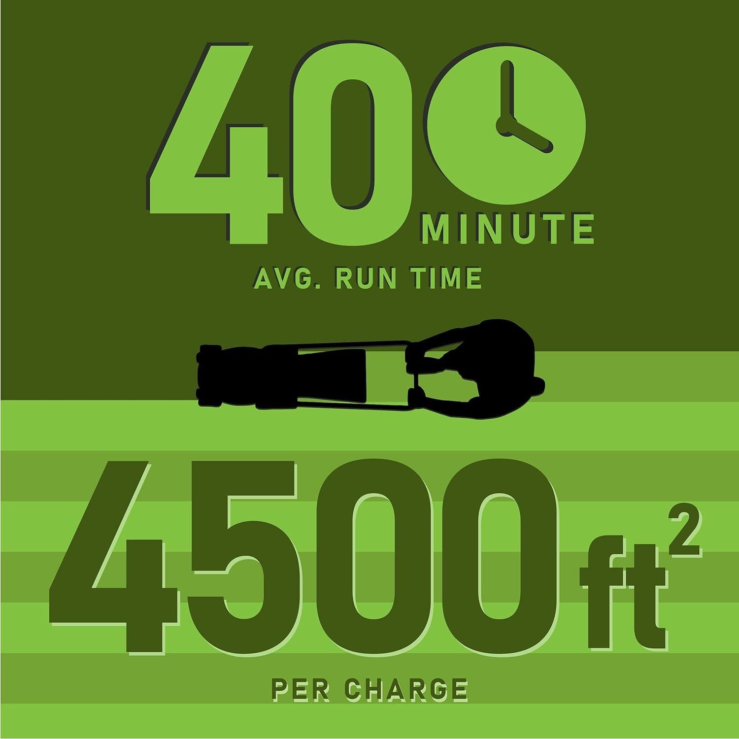Cortadora de Césped Inalámbrica Earthwise LSTM2012-4 20V 30.48cm