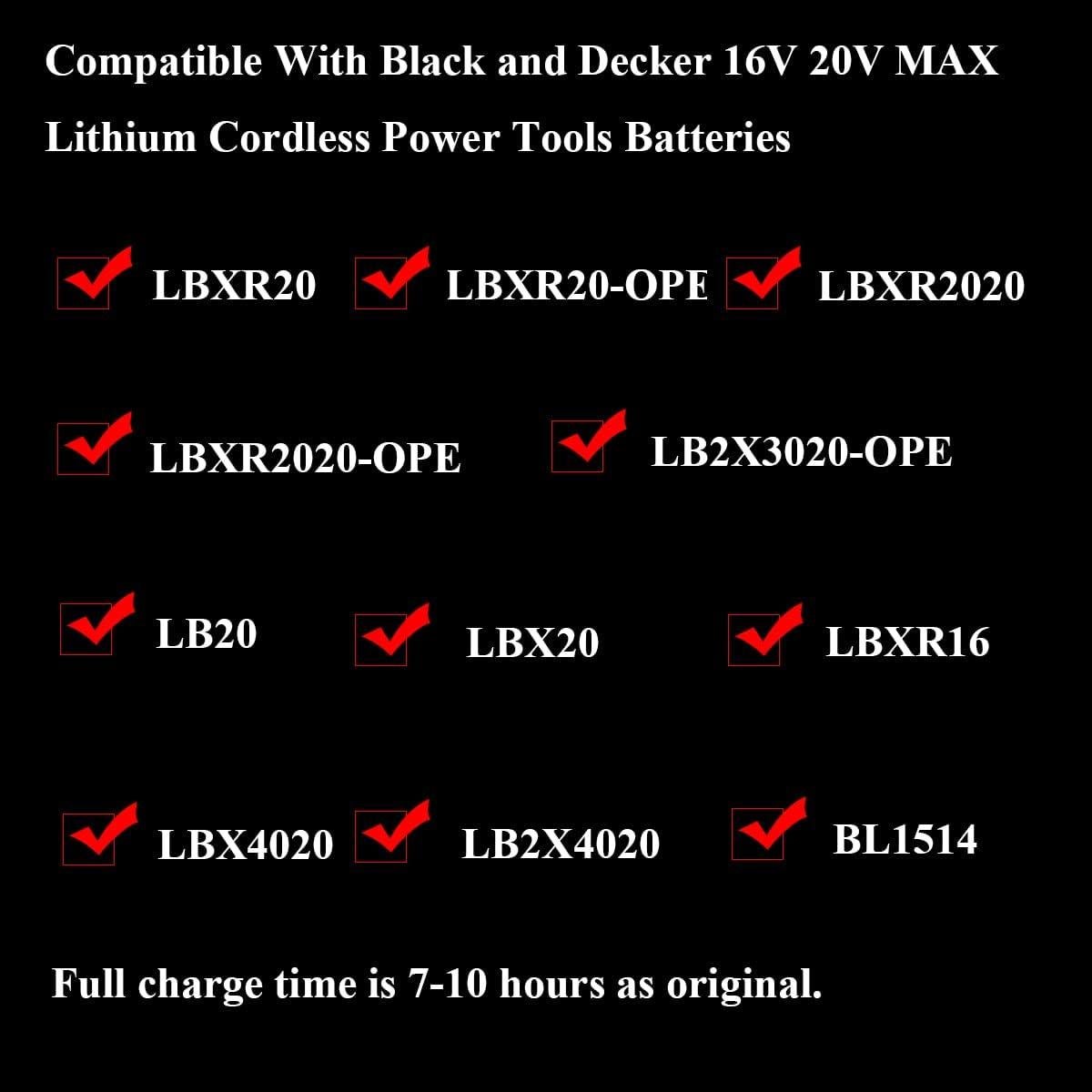 Cargador de Batería Li-Ion 20V Black+Decker LCS1620