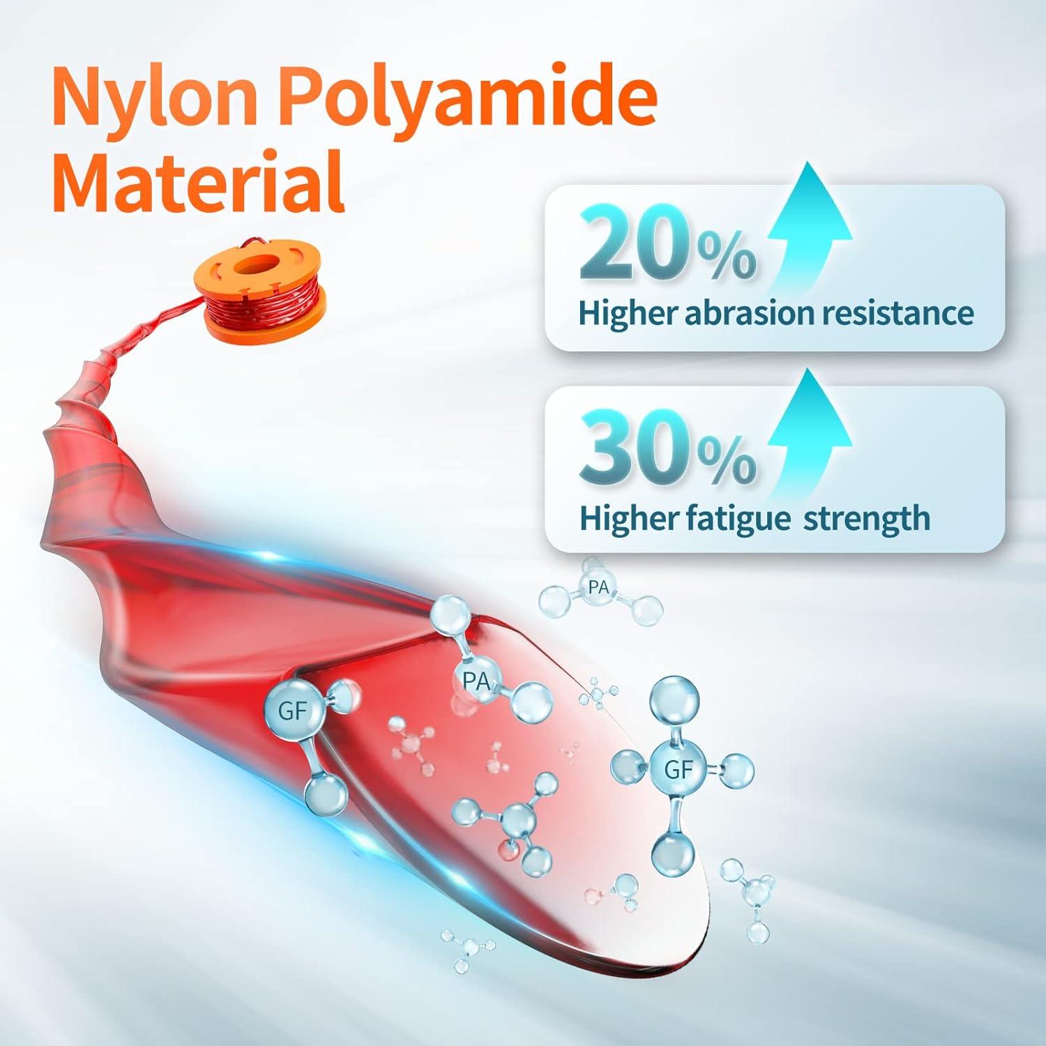 Eventronic Hilo de Recortadora 20 Piezas 0.065" para Worx