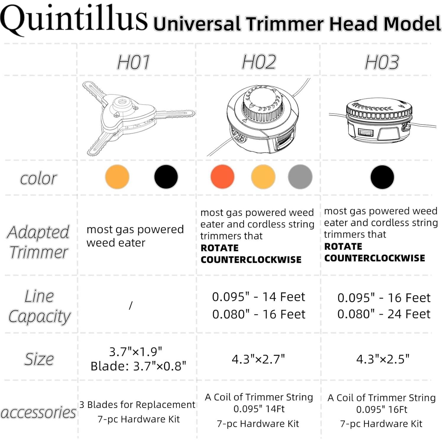 Cabezal de Desmalezadora Quintillus H02 Universal con Hilo 4.27m