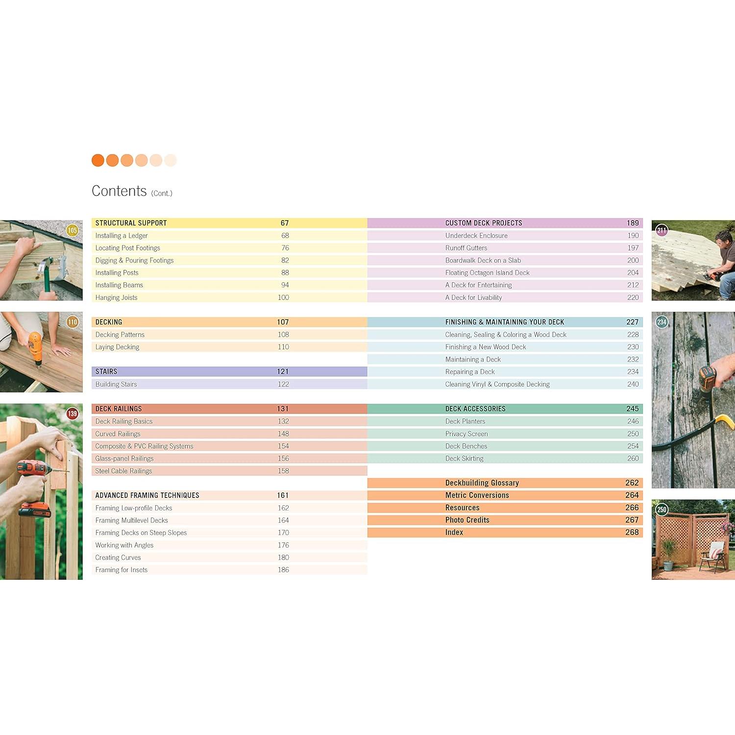 Black & Decker The Complete Guide to Decks 7th Edition: Featuring the latest tools, skills, designs, materials & codes