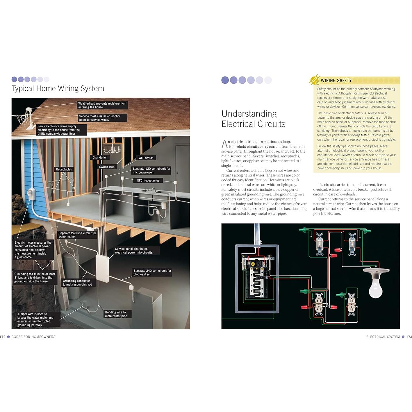 Black and Decker Codes for Homeowners 5th Edition: Current with 2021-2023 Codes - Electrical • Plumbing • Construction • Mechanical (Black & Decker Complete Photo Guide)