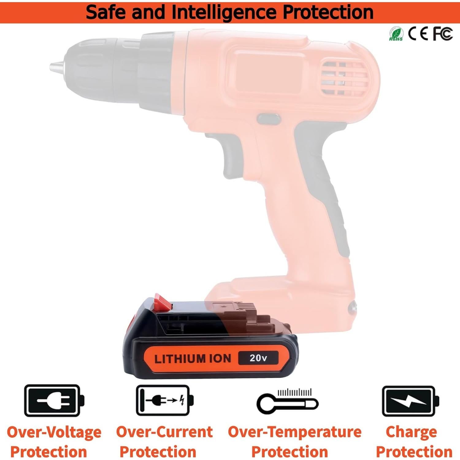 Paquete de 2 Baterías de Litio 20V 4.0Ah Tulepowceeng