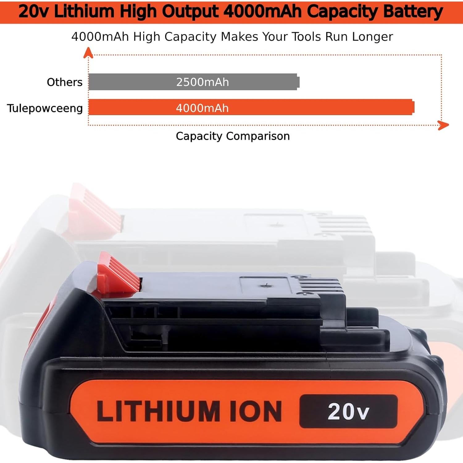 Paquete de 2 Baterías de Litio 20V 4.0Ah Tulepowceeng