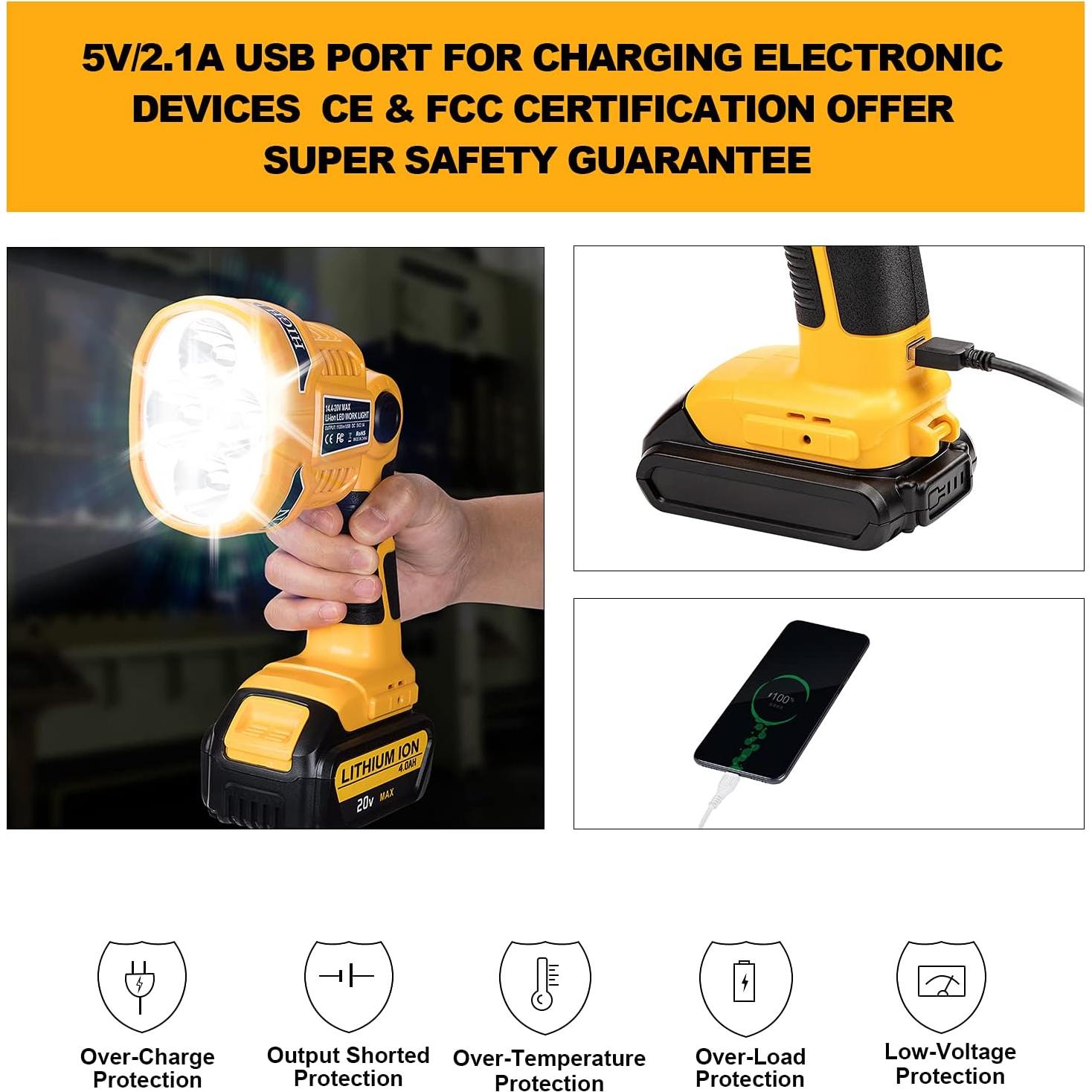 Linterna LED Hiesuan 20V 12W 1120LM con USB y 4 Modos