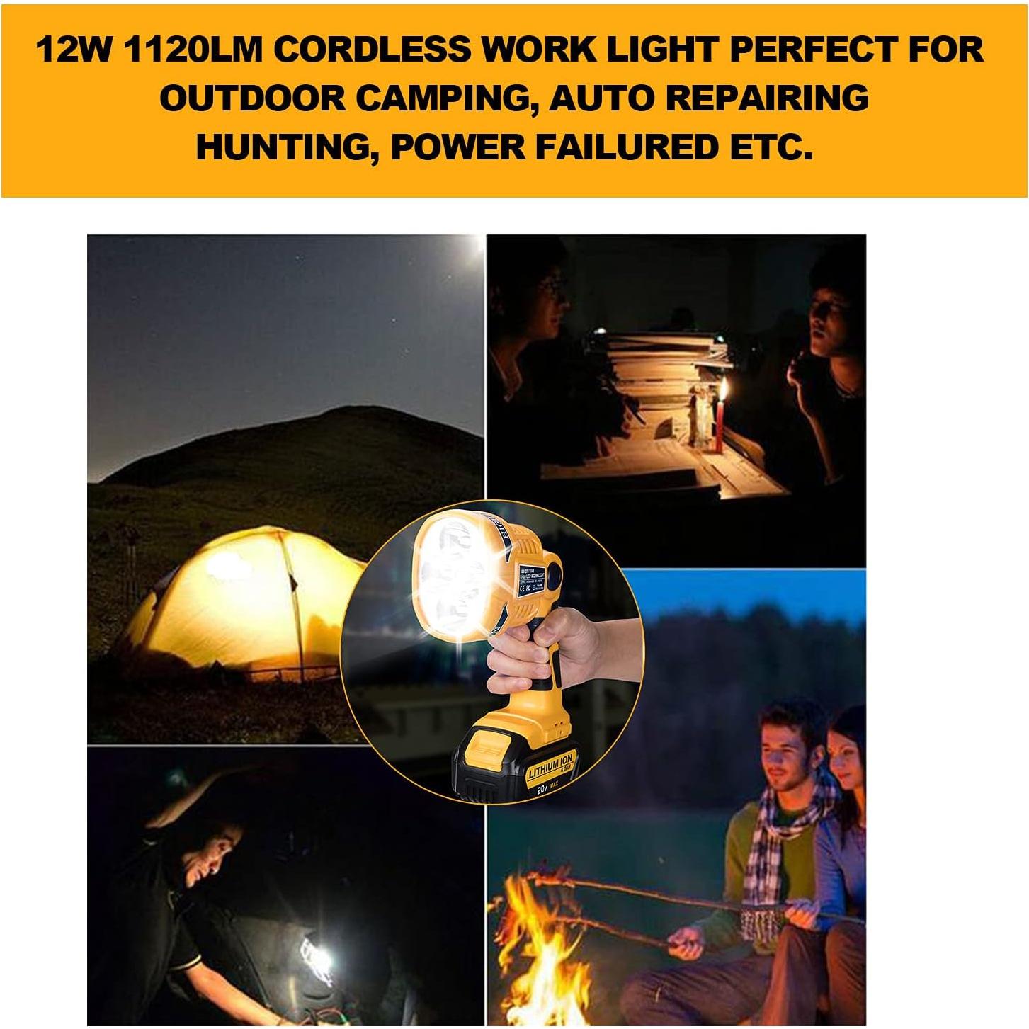 Linterna LED Hiesuan 20V 12W 1120LM con USB y 4 Modos