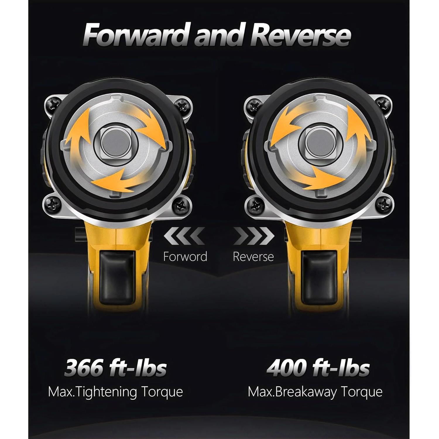 Llave de impacto sin cable NEWONE 20V 500N.m 2.63kg