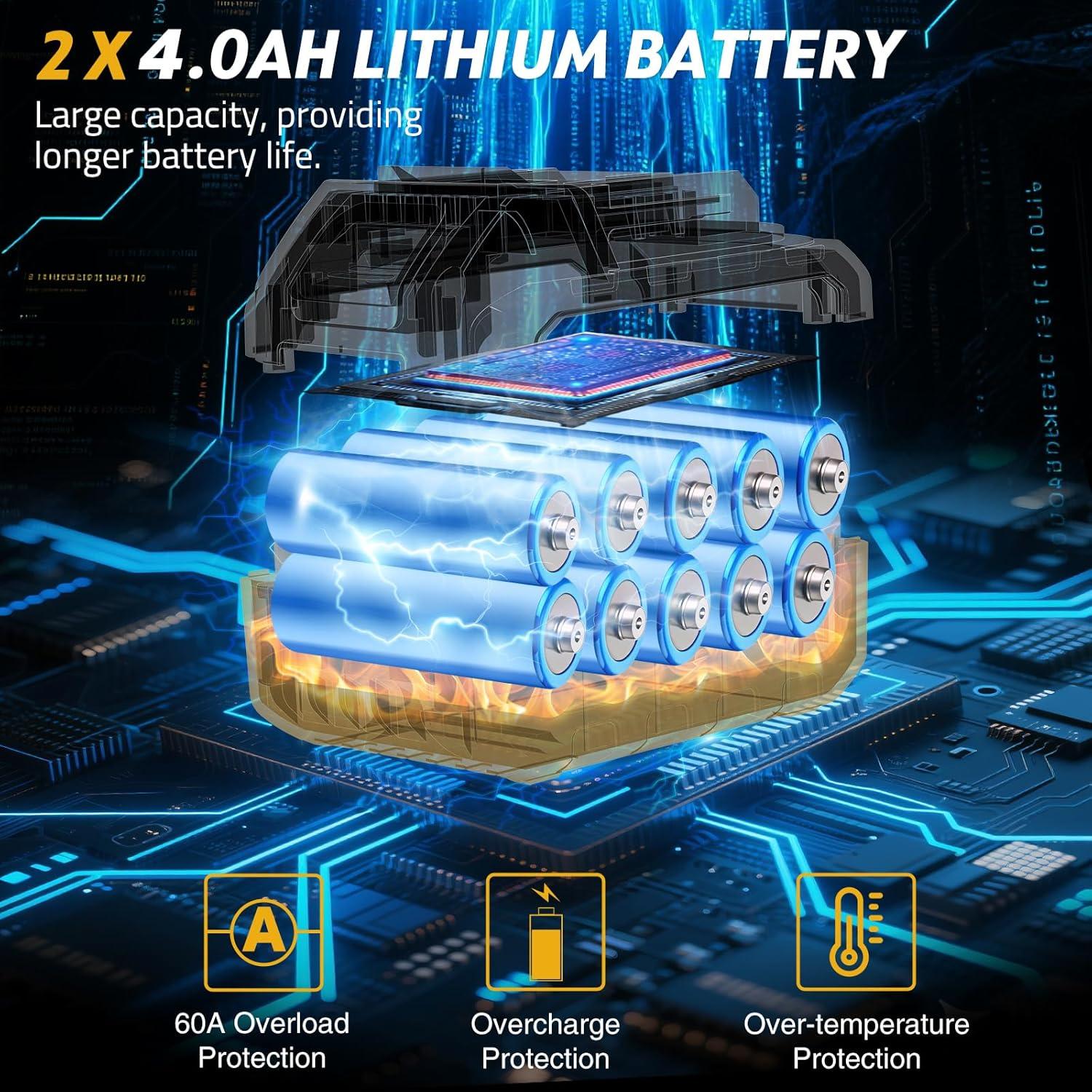 Taladro de Percusión Inalámbrico SundpeyPRO 21V 120N·m 2150RPM