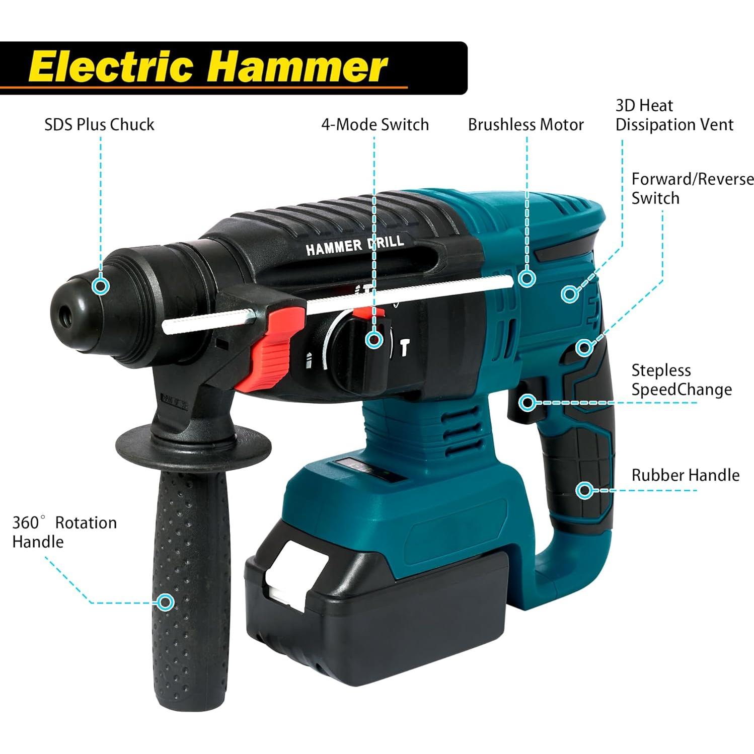 Kit de Herramientas Inalámbricas SELFIE CAT 4 en 1 21V