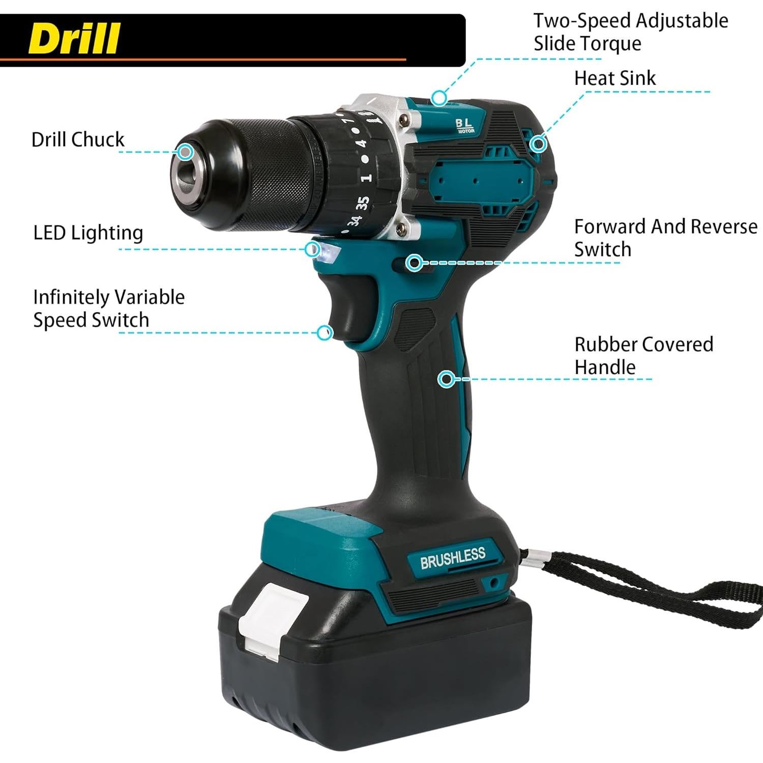 Kit de Herramientas Inalámbricas SELFIE CAT 4 en 1 21V