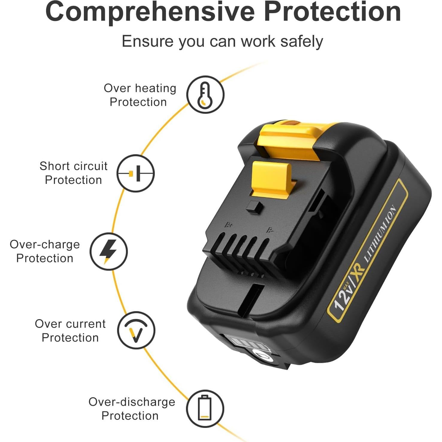 Batería Reemplazo Dewalt 12V 3000mAh 4-Pack Lenoya