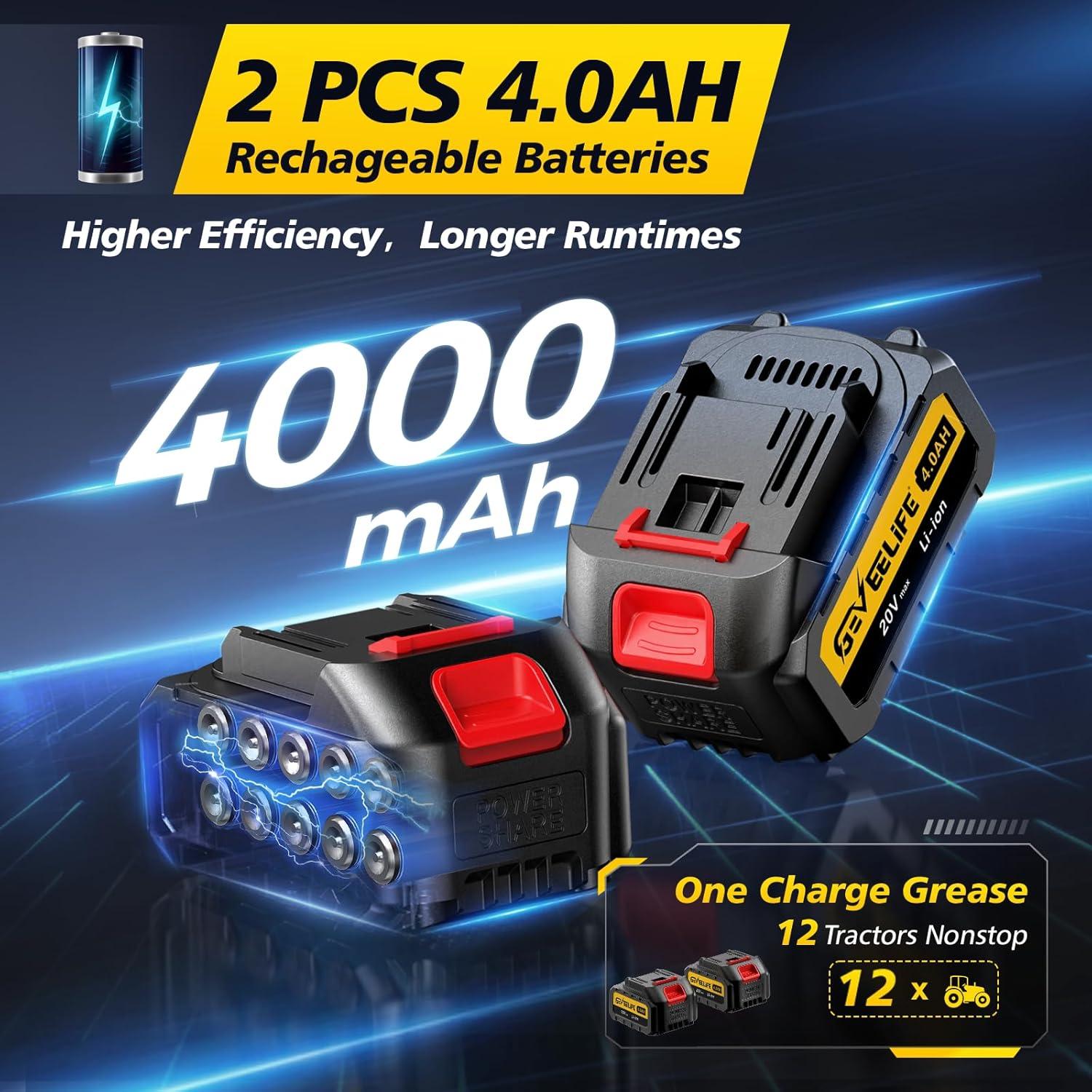 Pistola de Grasa Eléctrica GEVEELIFE HYQ 12,000 PSI 2x4000mAh